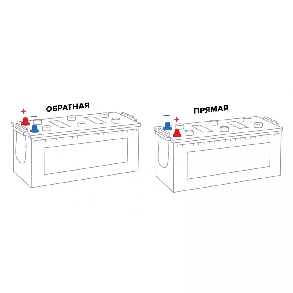АКБ 6 СТ 225 Браво обратная полярность в Миассе